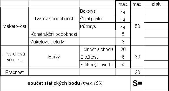 pomocná tabulka.jpg