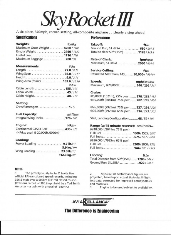 Skyrocket lll specs.jpg