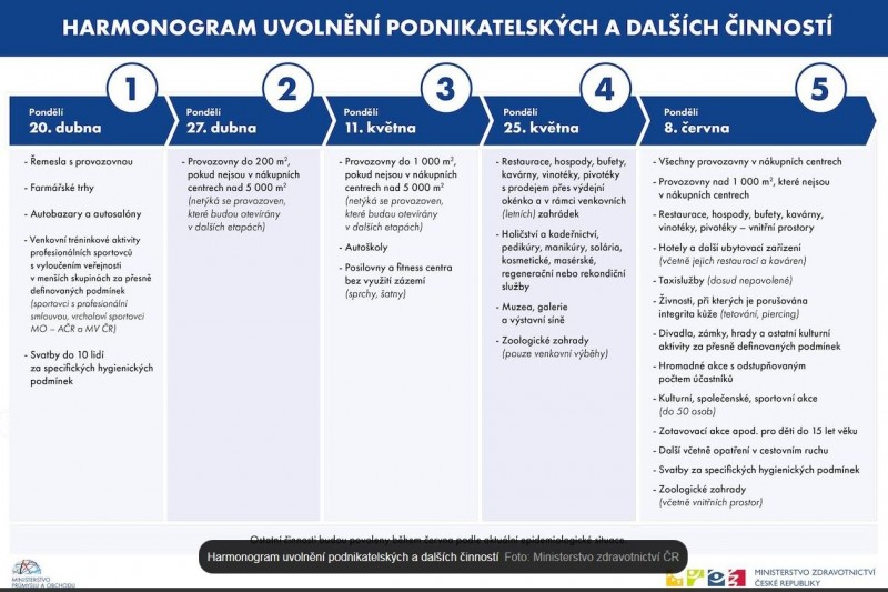 Výstřižek.JPG