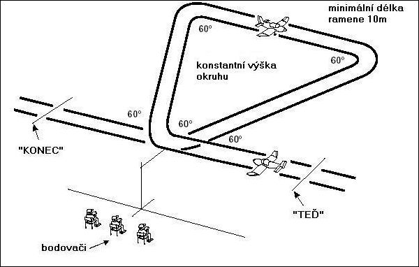 Let po trojúhelníkové trati