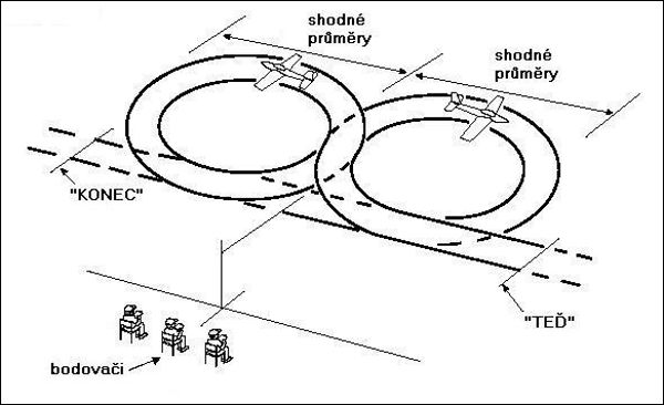 Osmička ve vodorovném letu